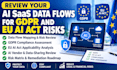 review your ai saas data flows for gdpr and eu ai act risks