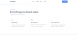 Build a modern responsive html css website by Hassan_saihati | Fiverr