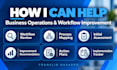 improve your business operations and workflows