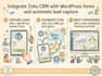integrate zoho CRM with wordpress forms and automate lead capture