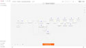 build n8n shopify automations and ai agents