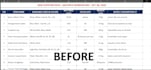 fix shopify product CSV import errors and format your product data