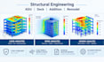 perform structural analysis for load wind and seismic checks