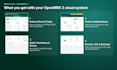 deploy and customize openmrs 3 cloud emr clinic saas web app