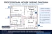 do profession house wiring