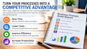 audit your business processes and identify operational inefficiencies