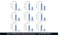 do rna seq and transcriptomics data analysis for research