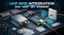 uhf rfid reader integration with mcu, uart, spi and ethernet interfaces