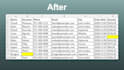 clean and organize your excel spreadsheet