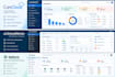 do full revenue cycle management coding practice management