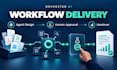 build a custom ai agent for your business workflow
