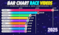 create engaging comparison and ranking videos