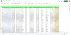do b2b lead generation
