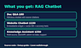 build a rag ai chatbot trained on your documents with source citations