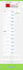 fix php, jquery, html, css bugs