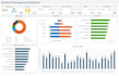 be your excel and google sheets expert and data analyst