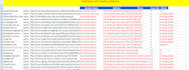 audit your local citation business website