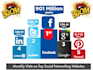 manage social media to booming