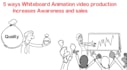 increase sales with whiteboard animation