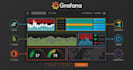 build custom real time iot dashboard with mqtt, grafana and alerts