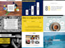 design impactful, powerful google slides to close deals