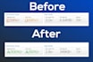 speed up your wordpress site by doing wordpress optimization