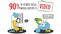 create premium custom whiteboard animation explainer video