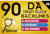 create super,highPR,backlinks for you