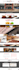 build your wix website