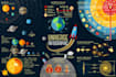 design a premium infographic