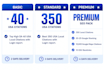do 350 USA local citations directories for local SEO