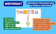 do ebook formatting and conversion from PDF, word, indesign into epub and kindle
