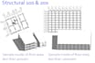 create revit structural model