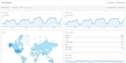 add Google Analytics on your website ASAP