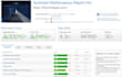 speed up wordpress website and decrease load time