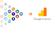 setup tracking for google analytics GTM facebook and adwords