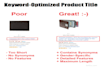 flawless amazon product listings that attracts and converts