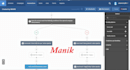 setup active campaign automation