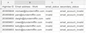 get your email list based on your services and products