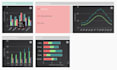 integrate html charts using highchart charts