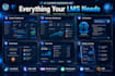 build ai powered wordpress lms with learndash or tutor lms