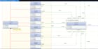 do database design,queries,er,dfd,class diagrams