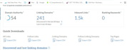 do guest post on high da 54 and dr 40 general blogs