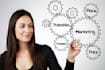 submit your startup to business and startup directories