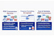 convert PDF to word, excel, powerpoint, ai accuracy