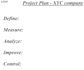 review your project plan or do a retail product comparison