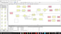 do excellent simulation on arena software and simul8