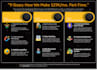 create a high converting lead magnet and opt in page