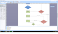 a sharp looking flowchart for you