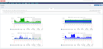 set up and teach zabbix